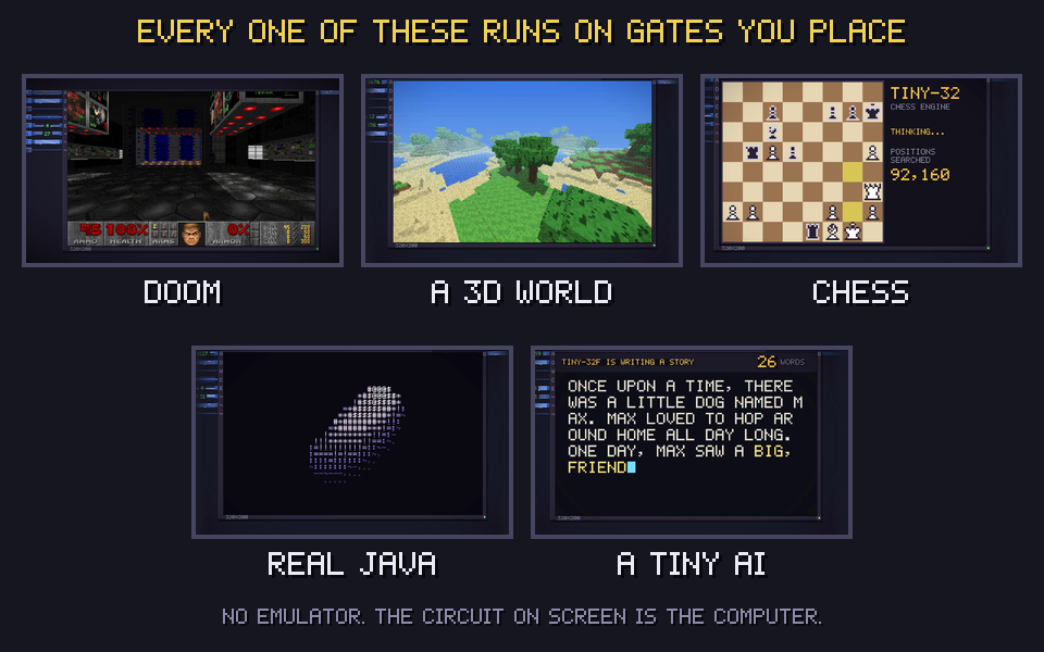 DOOM, a 3D world, chess, Java and a tiny AI, all running on gates you place